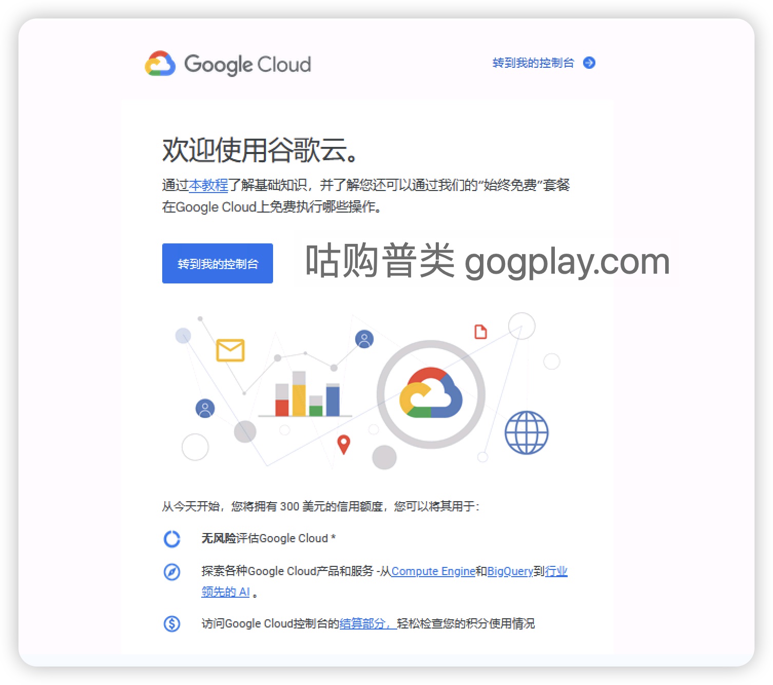 2024 latest google cloud settlement account plan, Google Cloud $300 trial